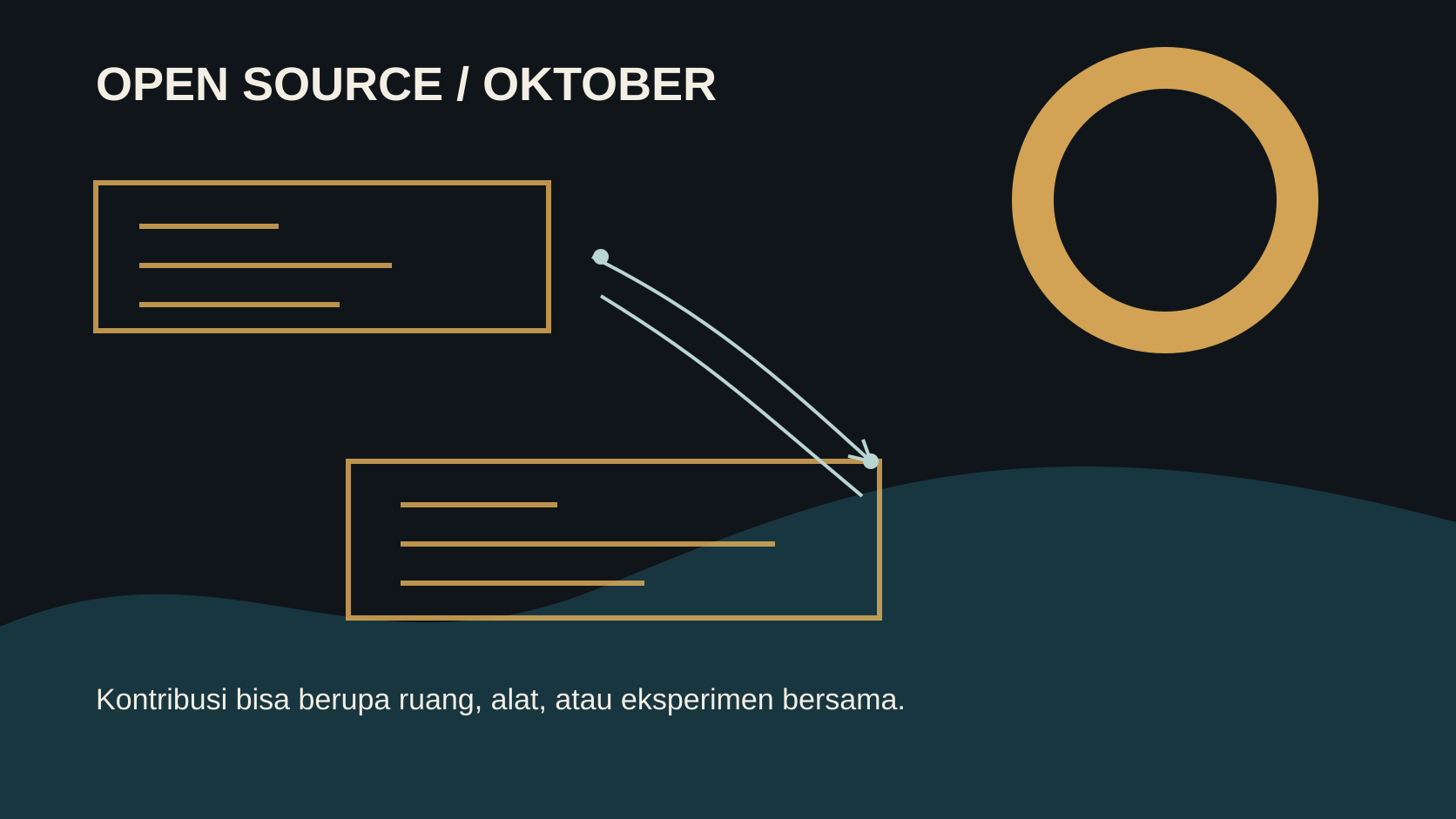 Adegan editorial gelap dengan papan kerja open source yang terhubung ke jalur acara Oktober